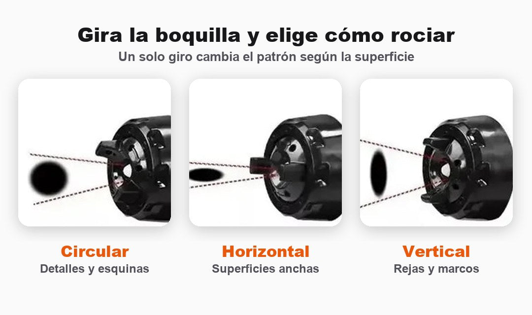 Los 3 patrones de la boquilla: circular, horizontal y vertical
