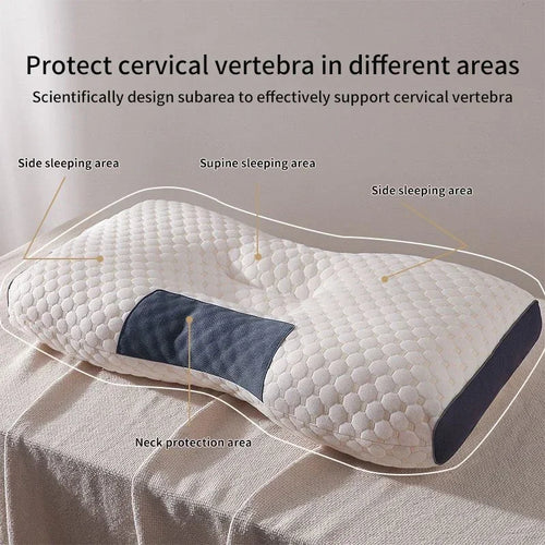 Combo 2 Almohadas Ortopedicas