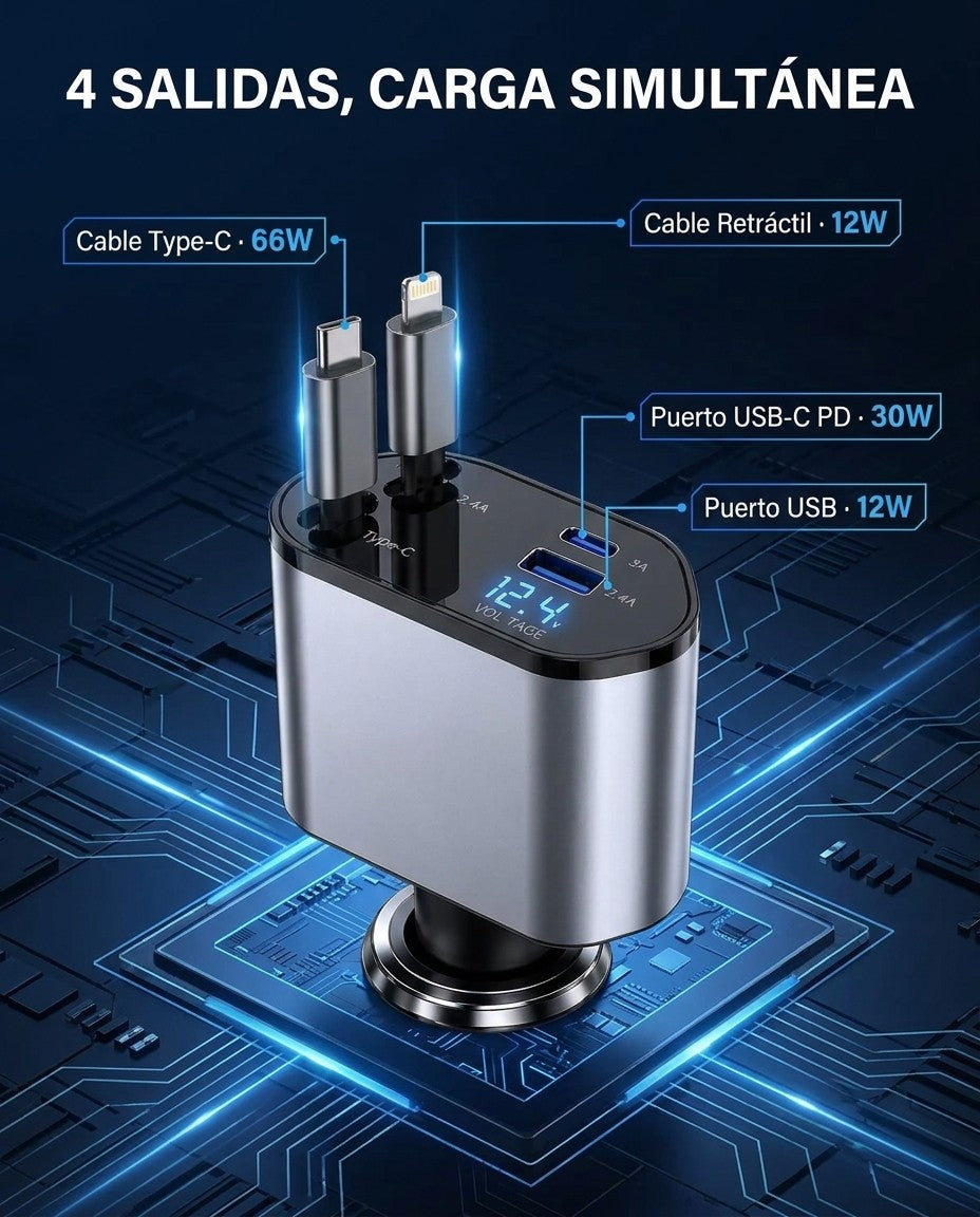 Las 4 salidas del cargador: cable Type-C 66W, cable retráctil, puerto USB-C PD 30W y puerto USB