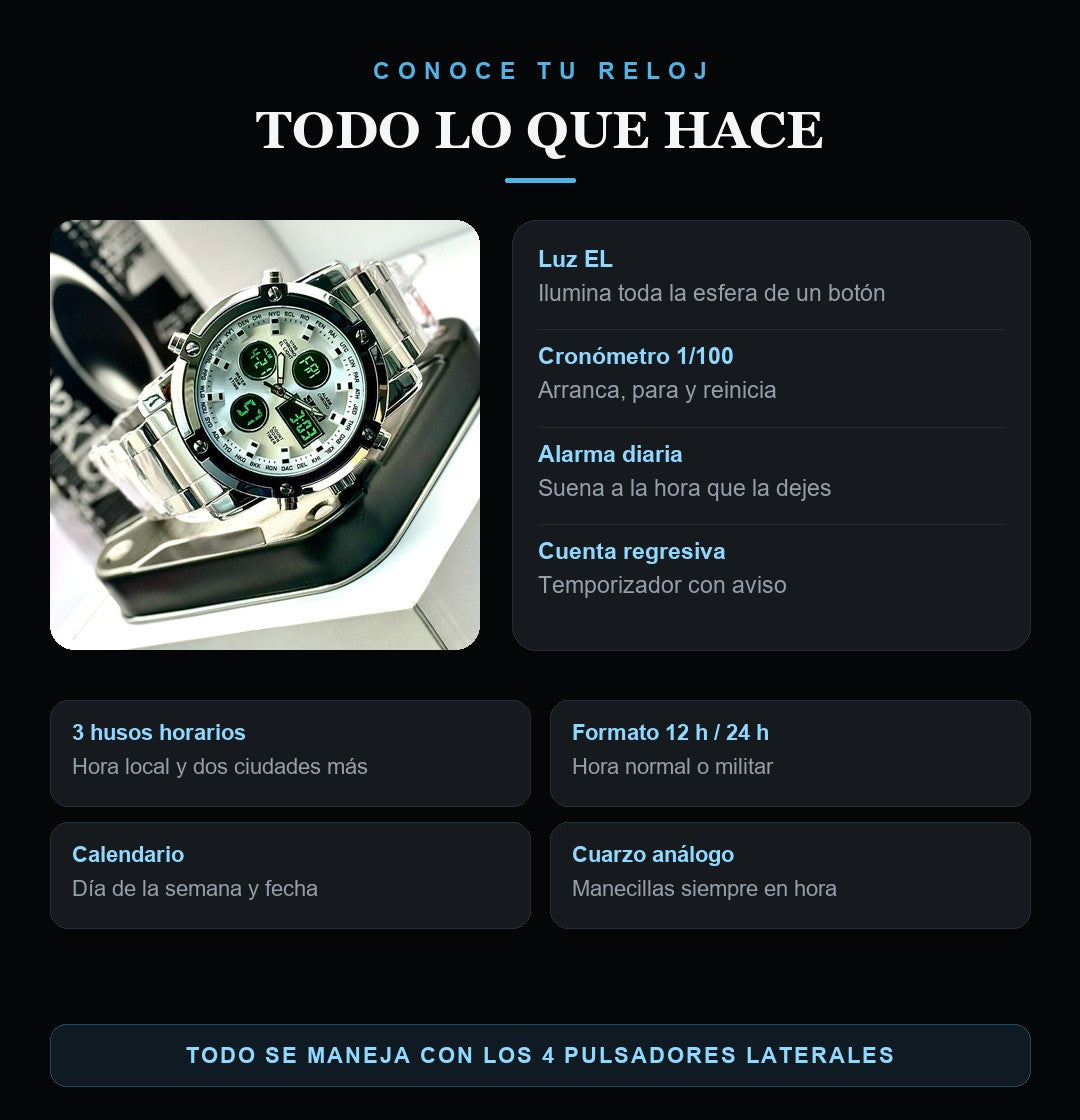 Funciones del reloj SKMEI 1389: luz EL, cronómetro de 1/100, alarma diaria, cuenta regresiva, 3 husos horarios, formato 12 h y 24 h, calendario y movimiento de cuarzo análogo. Todo se maneja con los 4 pulsadores laterales.