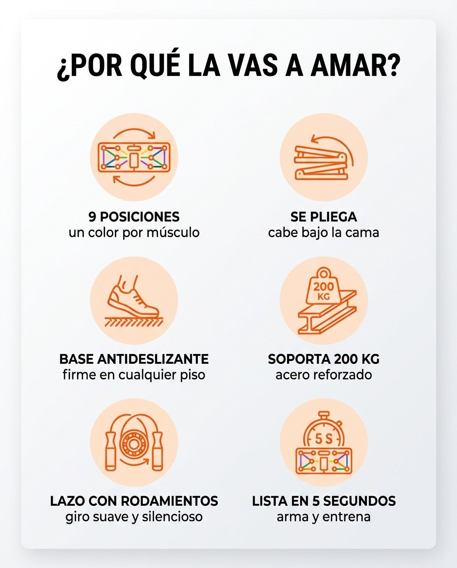 Beneficios de la tabla push up: 9 posiciones, se pliega, base antideslizante, soporta 200 kg, lazo con rodamientos